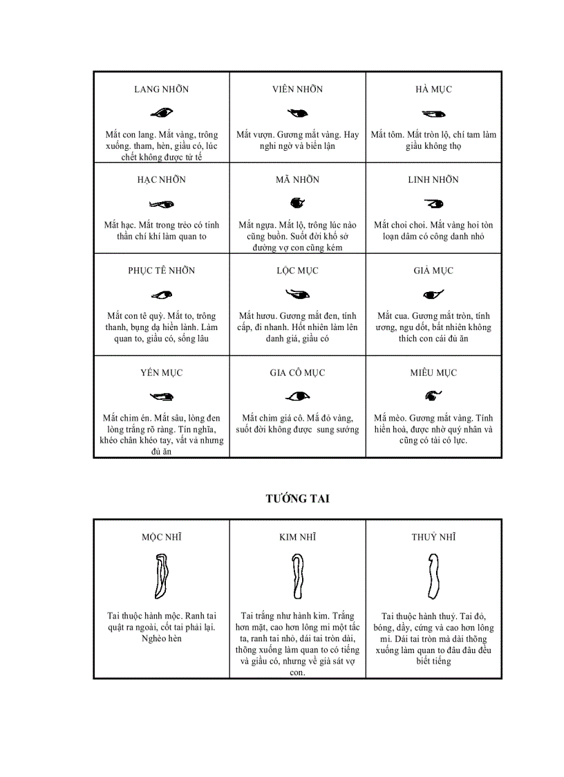 image for page Sách tủ vi Bộ diện tổng đồ