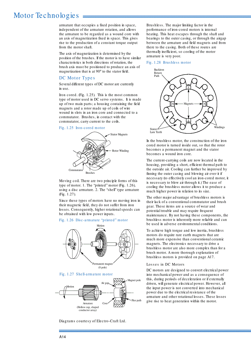 image for page Step Motor Servo Motor Systems and Controls
