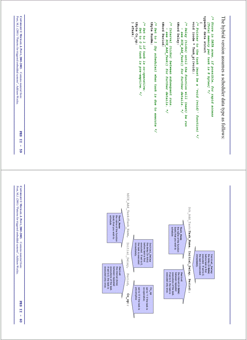 image for page Programming Embedded Systems I 1