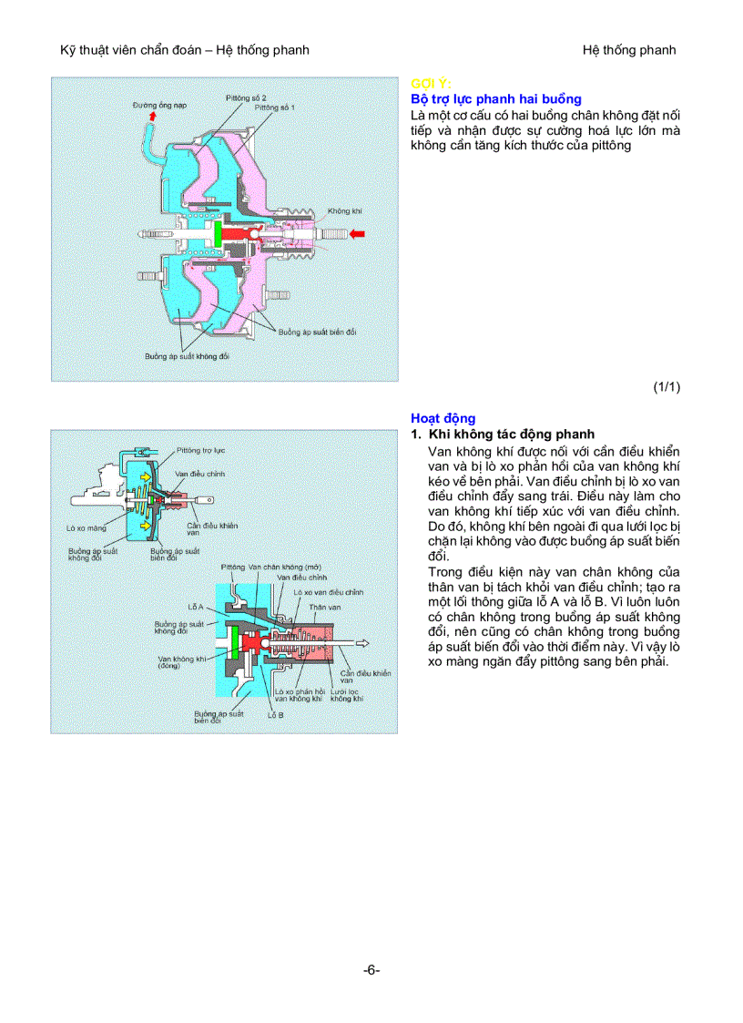 image for page Khái quát và cấu tạo về hệ thống phanh