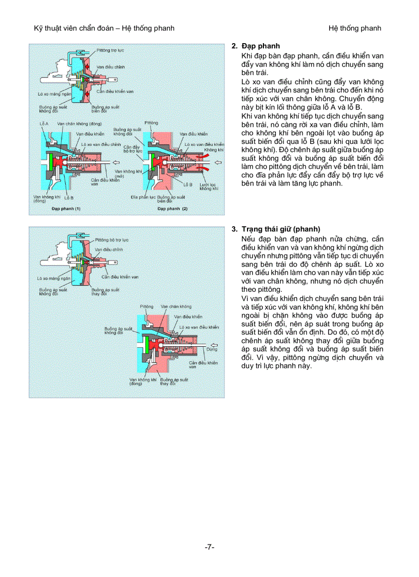 image for page Khái quát và cấu tạo về hệ thống phanh