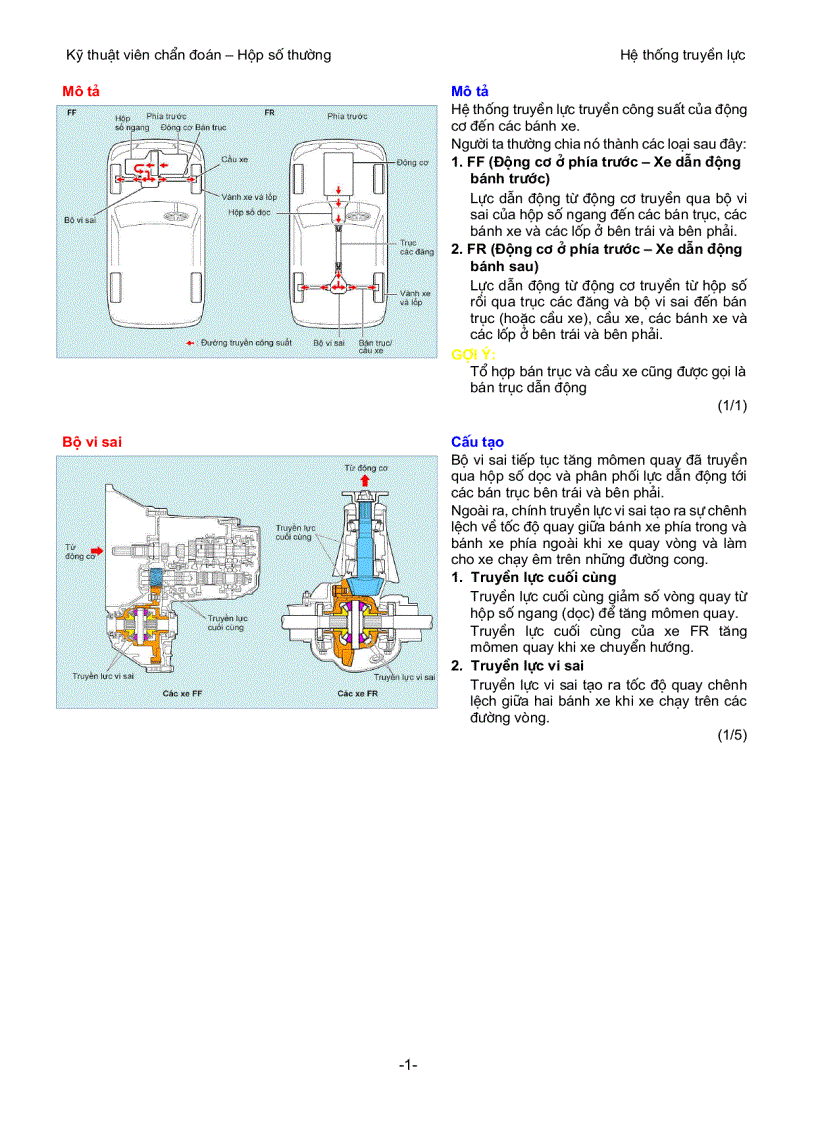 image for page Chuẩn đoán hộp số và ly hợp của HTTL 1