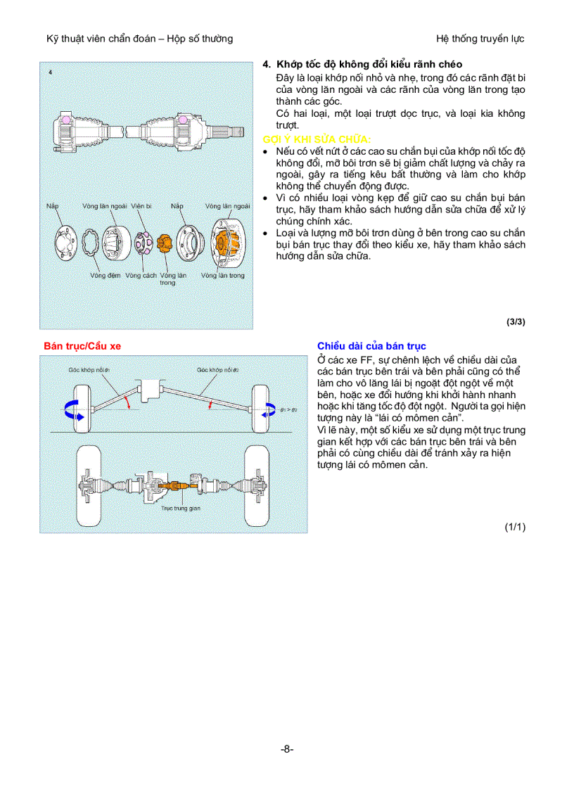 image for page Chuẩn đoán hộp số và ly hợp của HTTL 1
