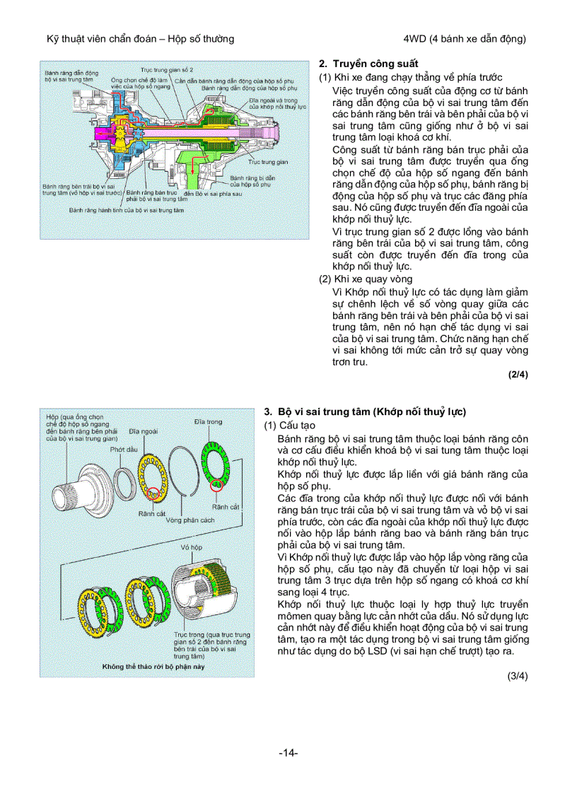 image for page 4WD là gì
