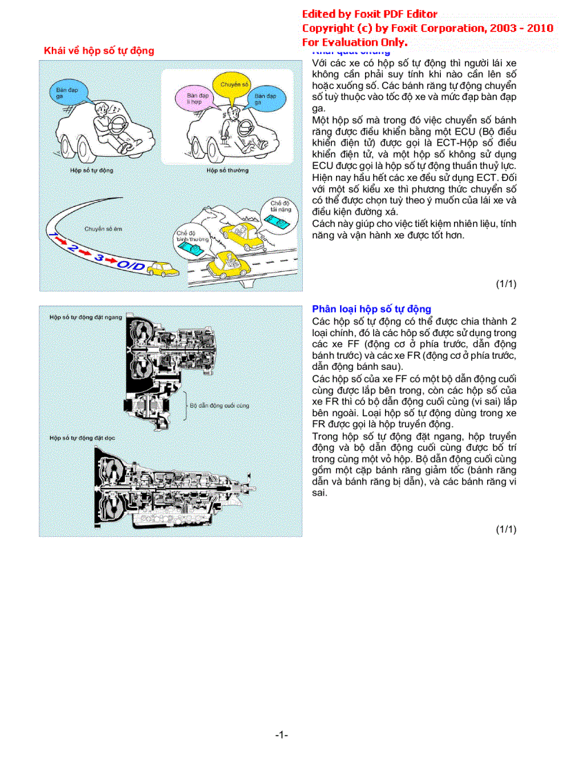 image for page Khái niệm về Hộp số tự động