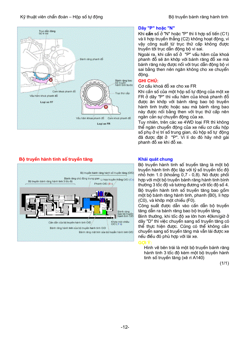 image for page Cấu tạo và nguyên lý hoạt động của bộ truyền bánh răng hành tinh trong hộp số tự động