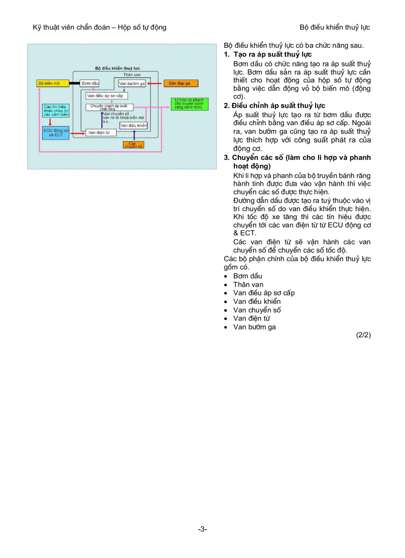 image for page Mô tả và nguyên lý hoạt động của bộ điều khiển thủy lực hộp số ô tô
