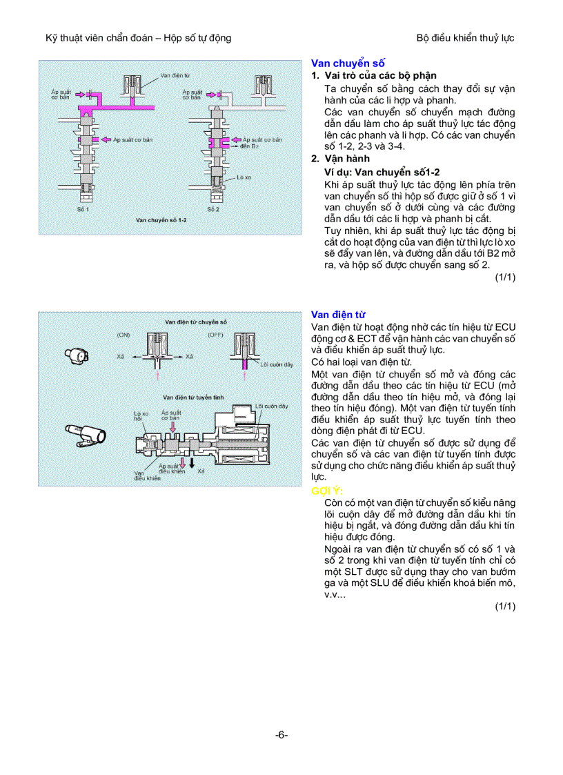 image for page Mô tả và nguyên lý hoạt động của bộ điều khiển thủy lực hộp số ô tô