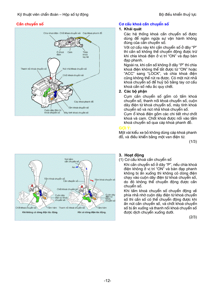 image for page Mô tả và nguyên lý hoạt động của bộ điều khiển thủy lực hộp số ô tô