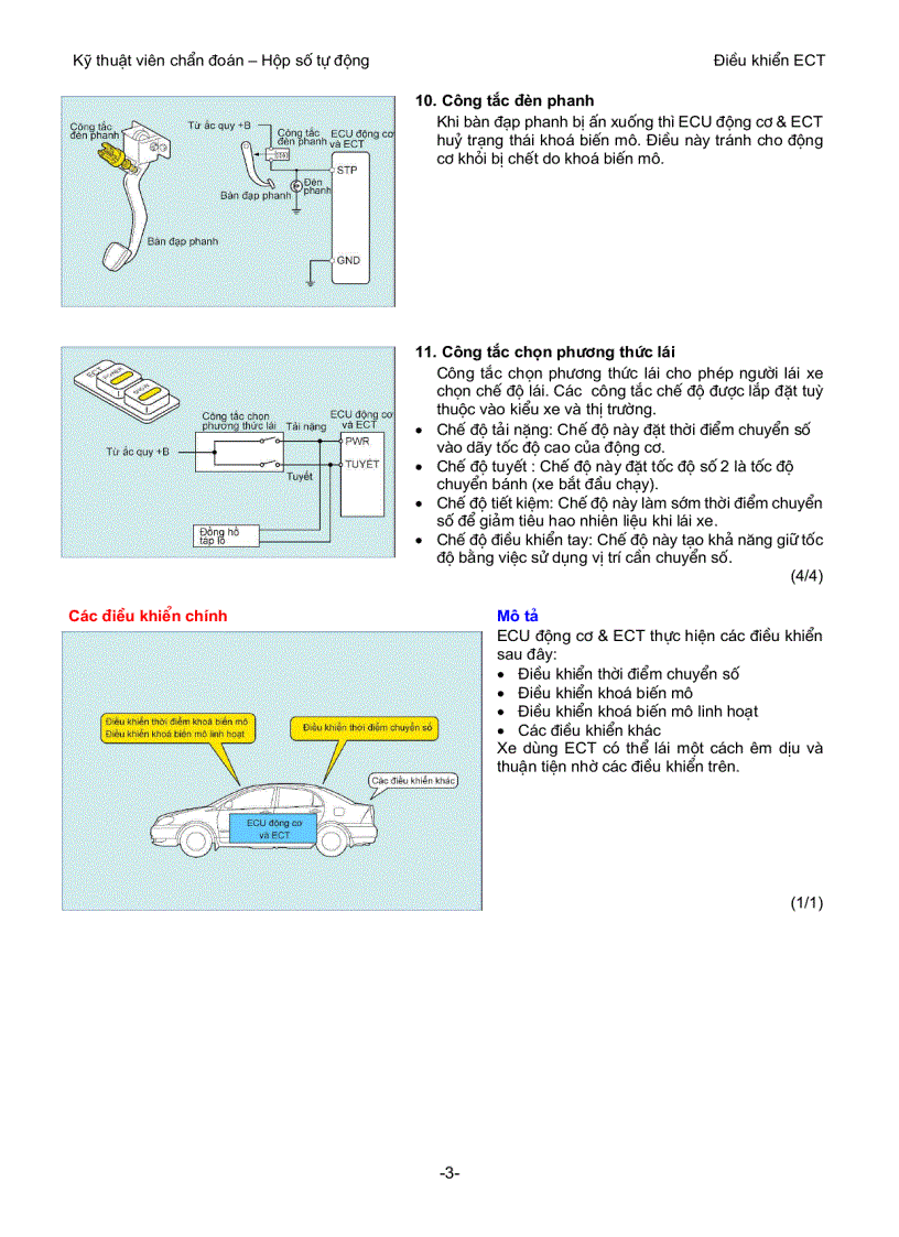 image for page Điều khiển ect