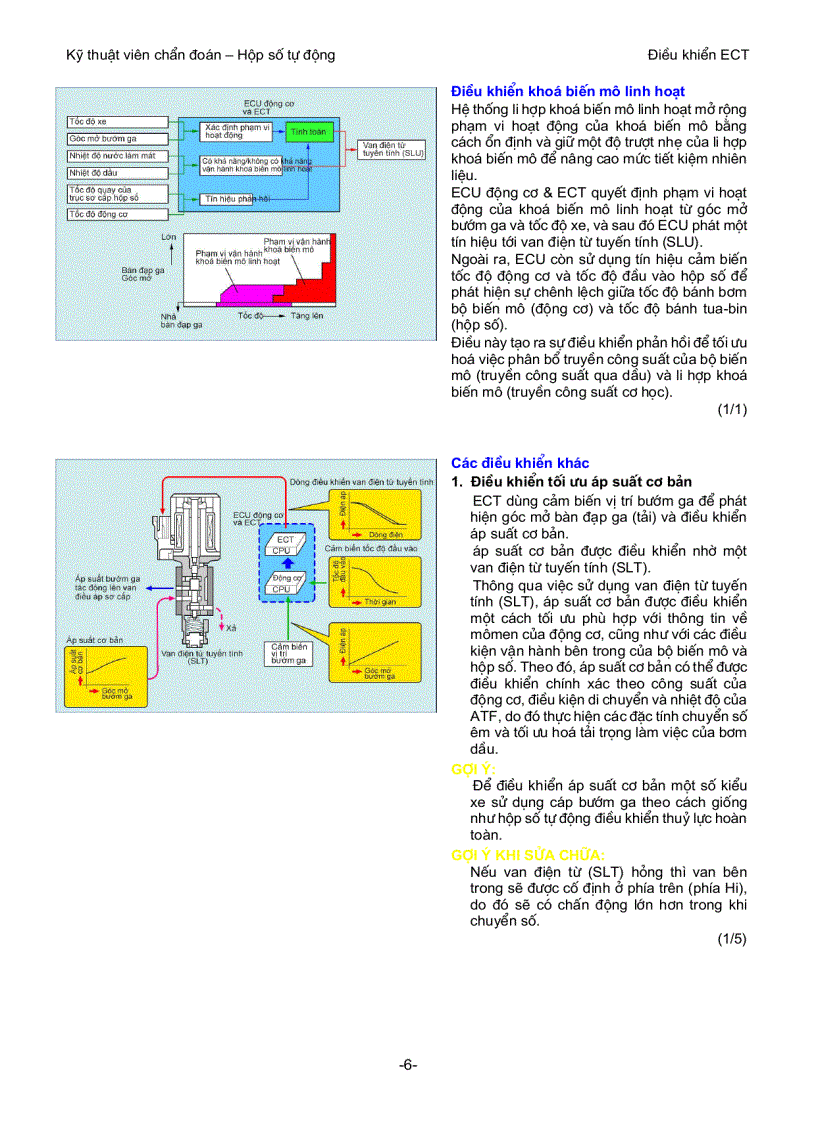 image for page Điều khiển ect