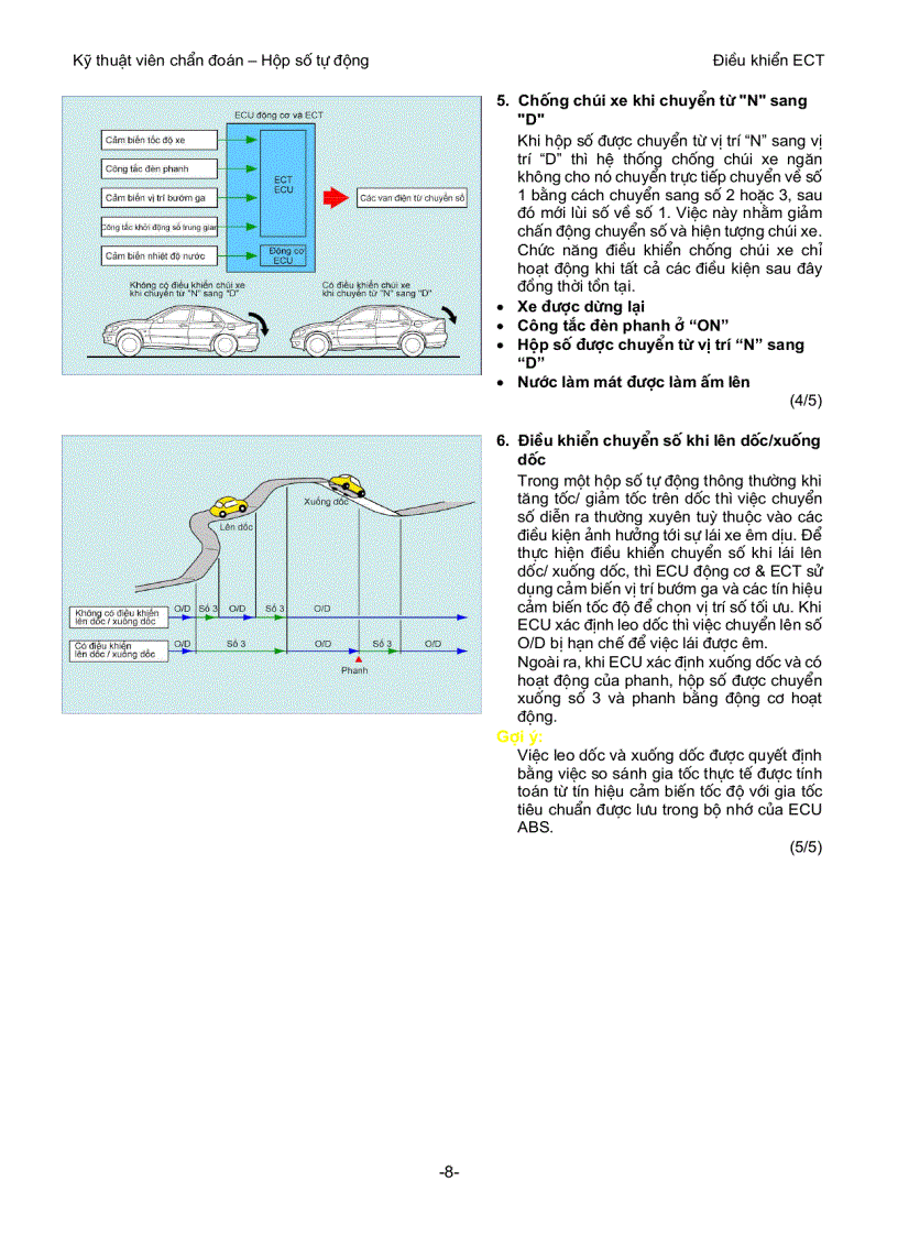 image for page Điều khiển ect