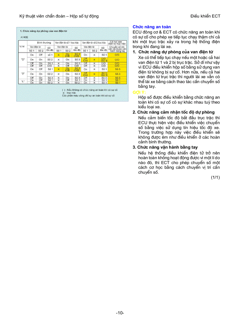 image for page Điều khiển ect