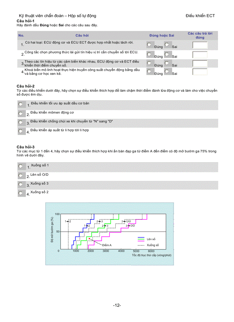 image for page Điều khiển ect