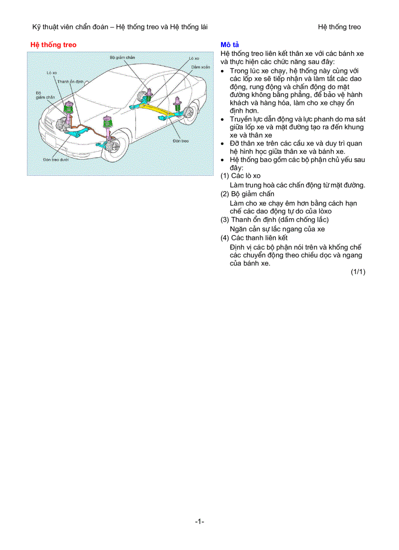 image for page Mô phỏng và nguyên lý hoạt động của hệ thống treo