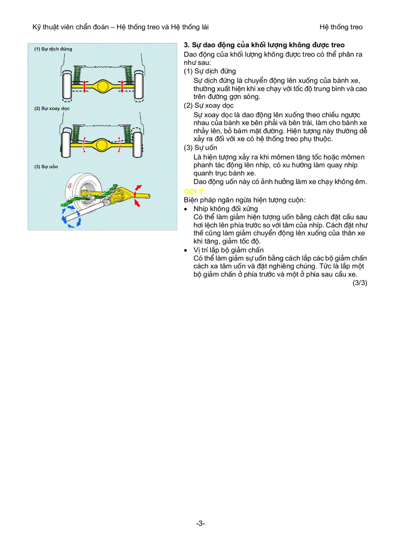 image for page Mô phỏng và nguyên lý hoạt động của hệ thống treo