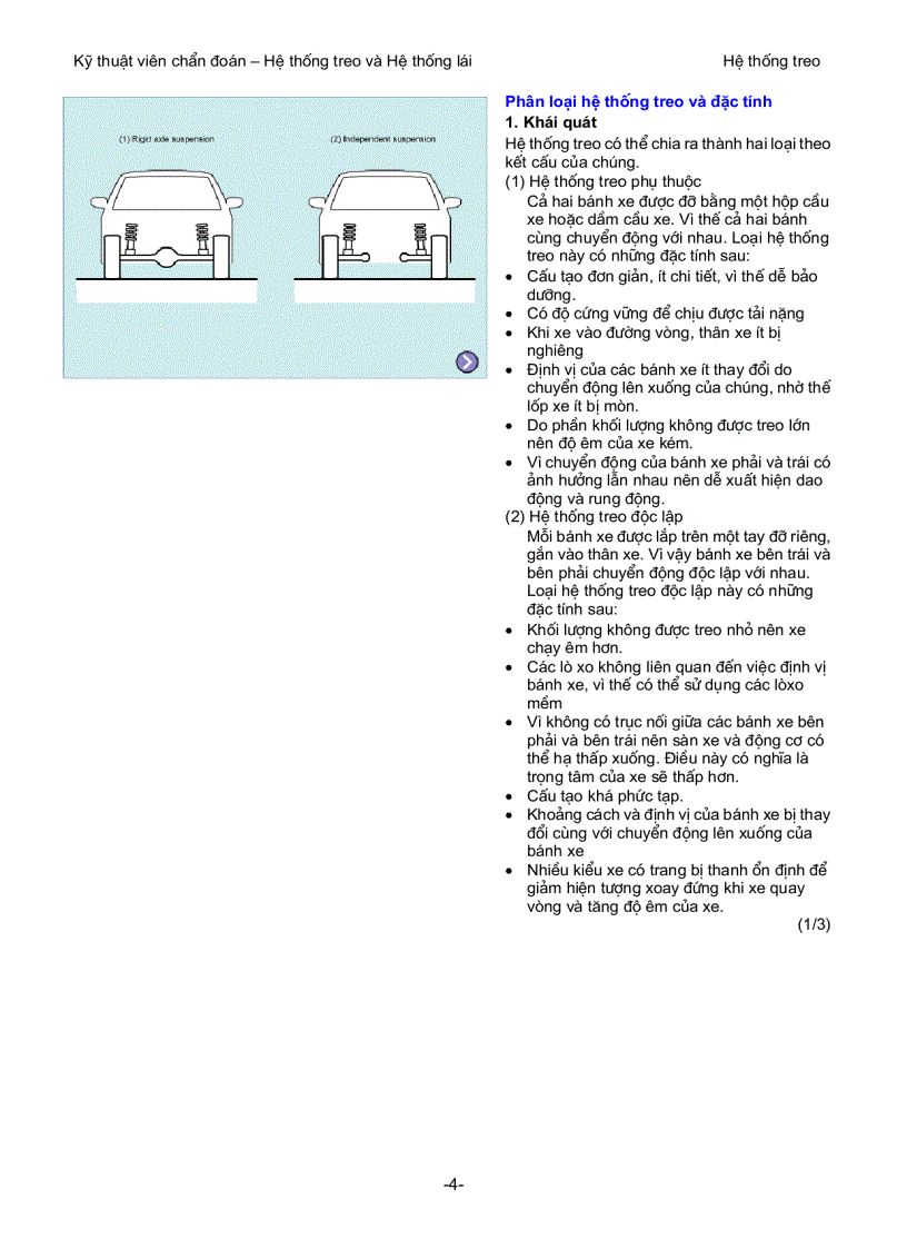 image for page Mô phỏng và nguyên lý hoạt động của hệ thống treo