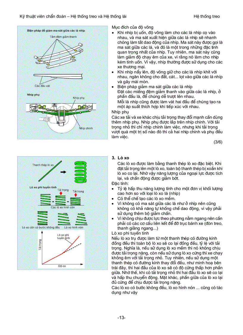 image for page Mô phỏng và nguyên lý hoạt động của hệ thống treo