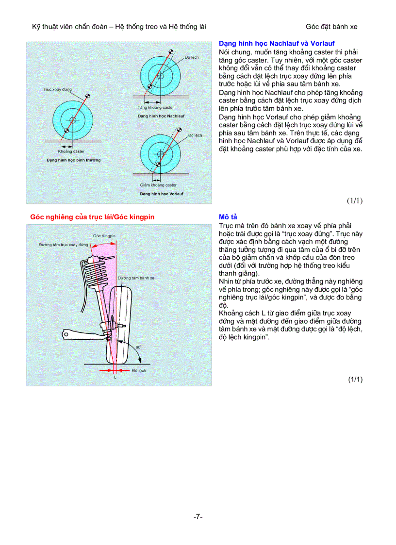image for page Tìm hiểu góc đặt bánh xe của ô tô