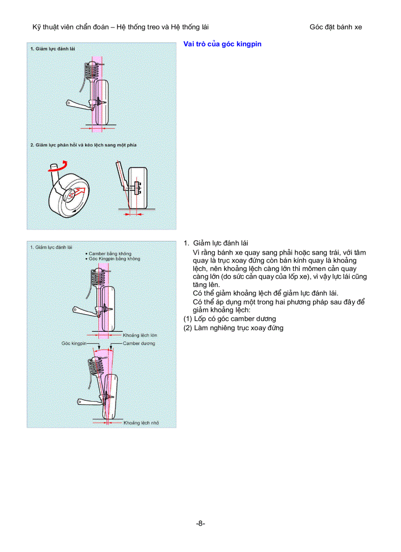 image for page Tìm hiểu góc đặt bánh xe của ô tô