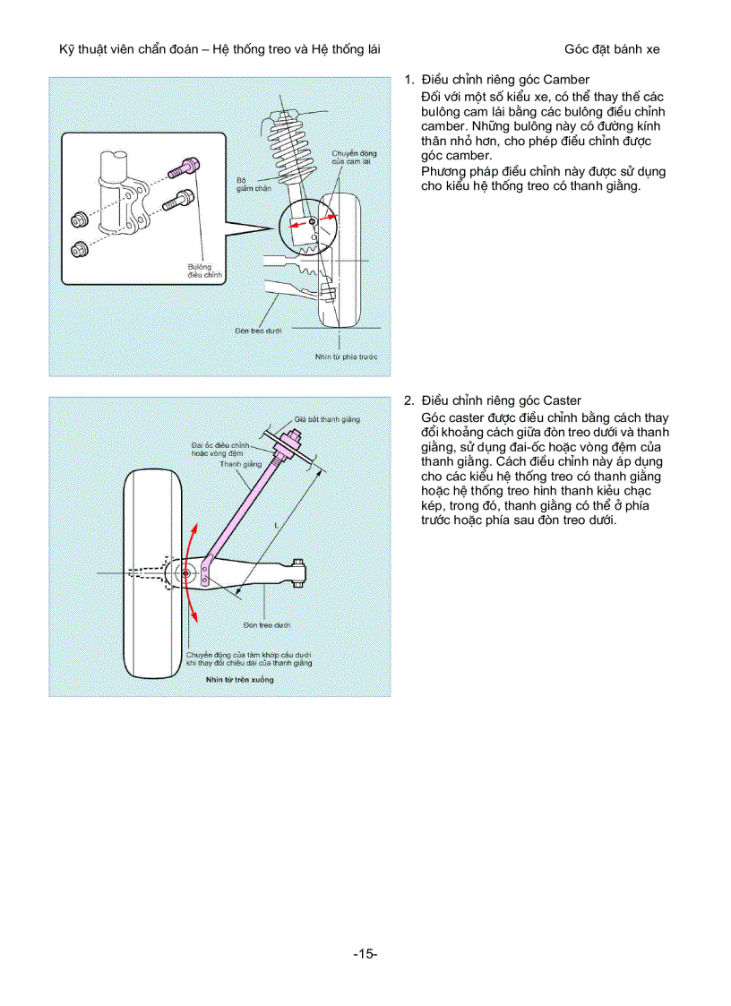 image for page Tìm hiểu góc đặt bánh xe của ô tô
