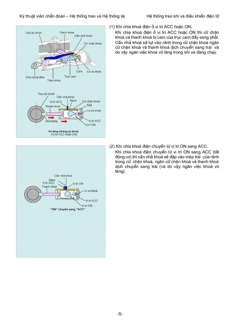 image for page M&#244; tả hệ thống l&#225;i