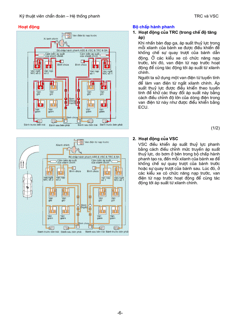 image for page Khái quát về TRC và VSC hệ thống điều khiển lực kéo