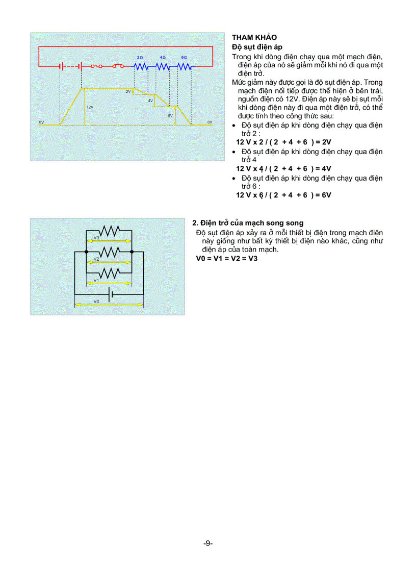 image for page Kiến thức cơ bản về điện trên xe