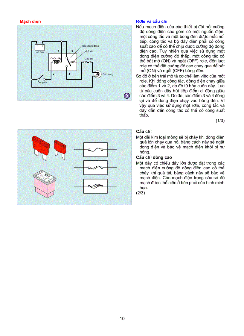 image for page Kiến thức cơ bản về điện trên xe