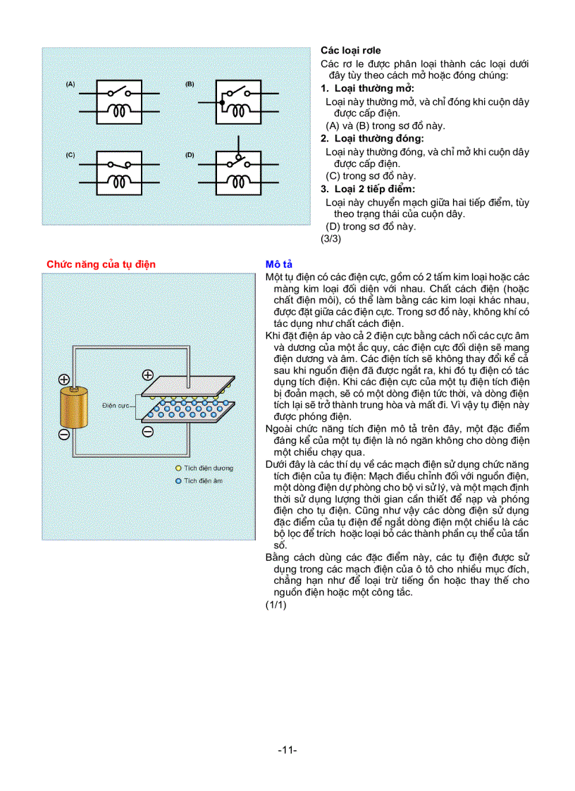image for page Kiến thức cơ bản về điện trên xe