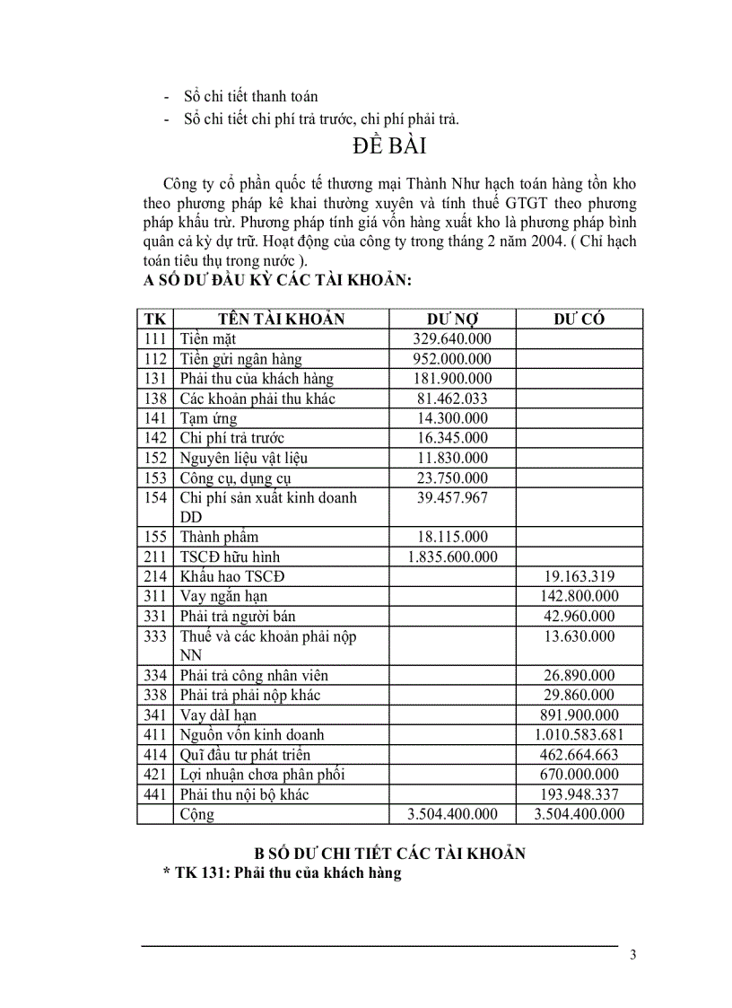 image for page Phần i đặc điểm sản xuất kinh doanh và tổ chức bộ máy kế toán hình thức sổ kế toán tại công ty cổ phần quốc tế thương mại thành như