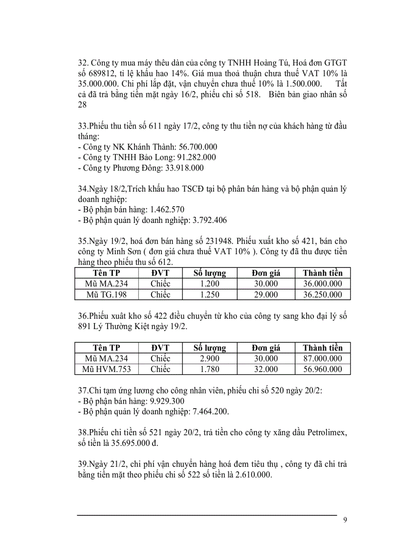 image for page Phần i đặc điểm sản xuất kinh doanh và tổ chức bộ máy kế toán hình thức sổ kế toán tại công ty cổ phần quốc tế thương mại thành như