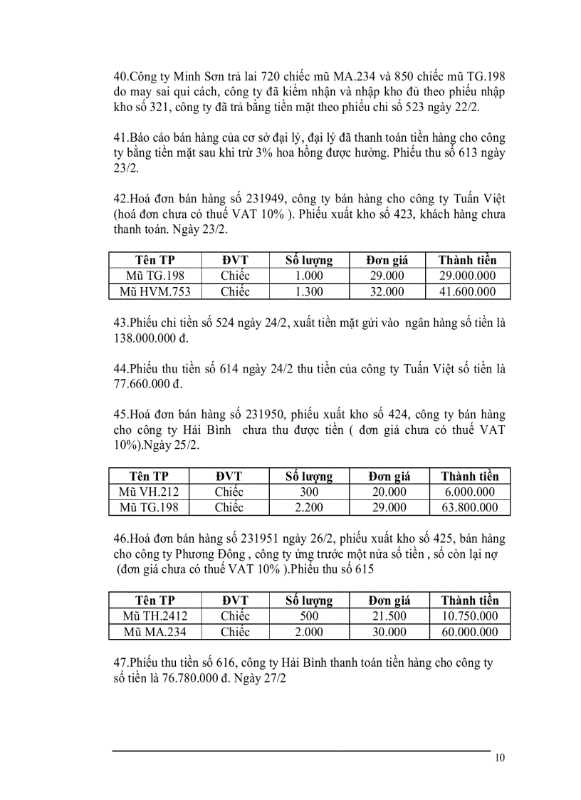image for page Phần i đặc điểm sản xuất kinh doanh và tổ chức bộ máy kế toán hình thức sổ kế toán tại công ty cổ phần quốc tế thương mại thành như