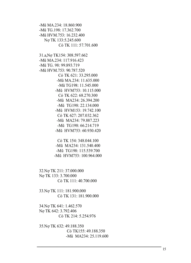 image for page Phần i đặc điểm sản xuất kinh doanh và tổ chức bộ máy kế toán hình thức sổ kế toán tại công ty cổ phần quốc tế thương mại thành như