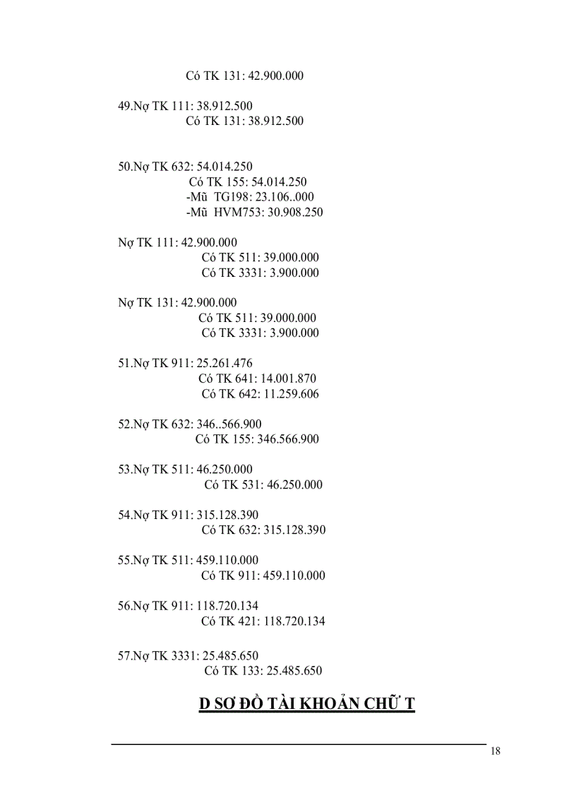 image for page Phần i đặc điểm sản xuất kinh doanh và tổ chức bộ máy kế toán hình thức sổ kế toán tại công ty cổ phần quốc tế thương mại thành như