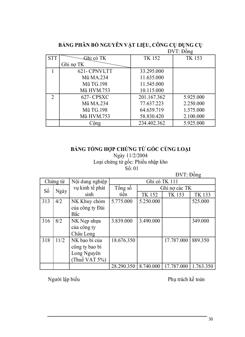 image for page Phần i đặc điểm sản xuất kinh doanh và tổ chức bộ máy kế toán hình thức sổ kế toán tại công ty cổ phần quốc tế thương mại thành như
