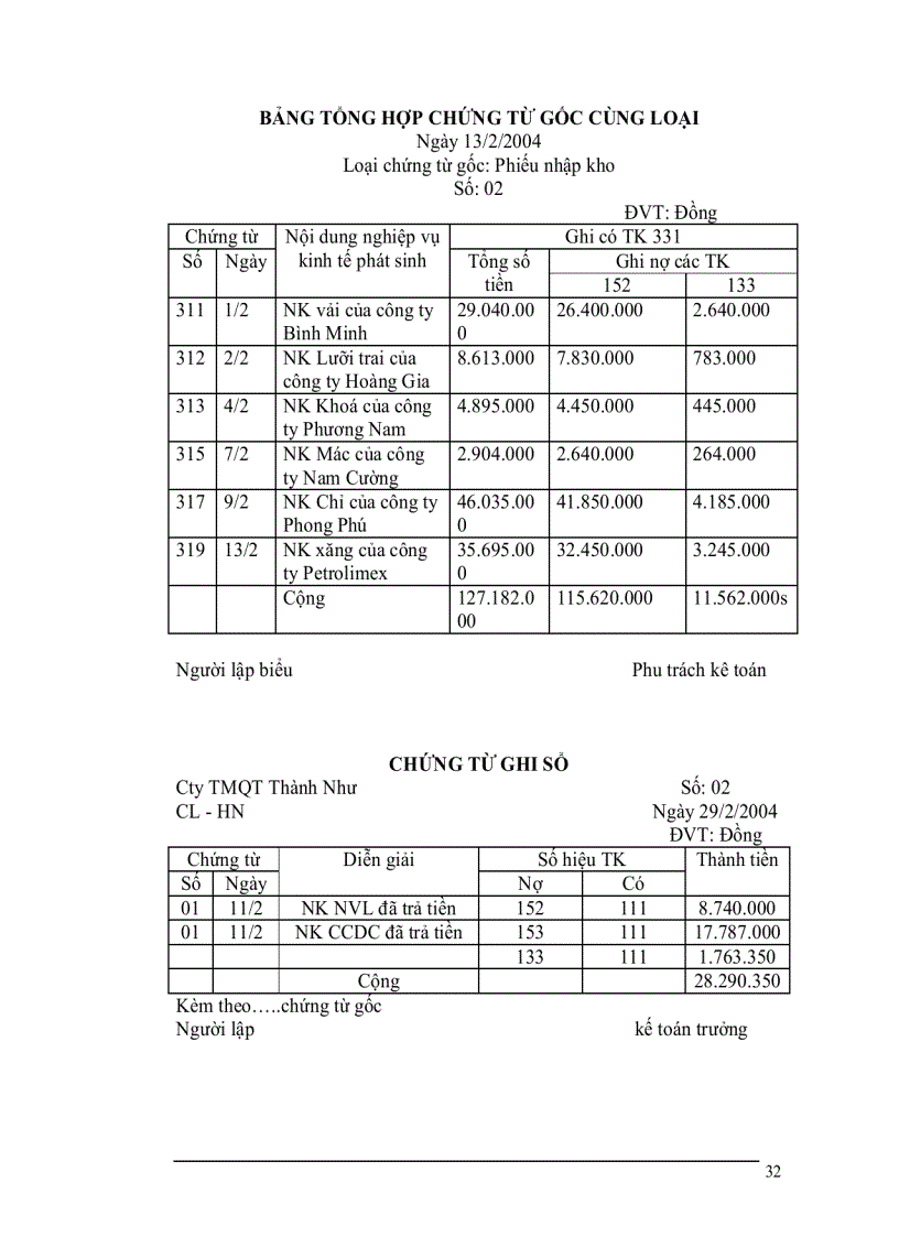 image for page Phần i đặc điểm sản xuất kinh doanh và tổ chức bộ máy kế toán hình thức sổ kế toán tại công ty cổ phần quốc tế thương mại thành như