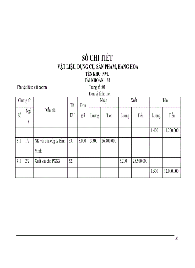 image for page Phần i đặc điểm sản xuất kinh doanh và tổ chức bộ máy kế toán hình thức sổ kế toán tại công ty cổ phần quốc tế thương mại thành như