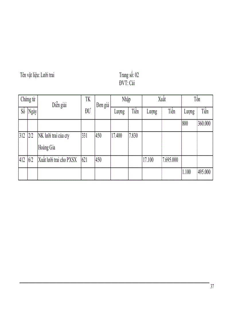 image for page Phần i đặc điểm sản xuất kinh doanh và tổ chức bộ máy kế toán hình thức sổ kế toán tại công ty cổ phần quốc tế thương mại thành như