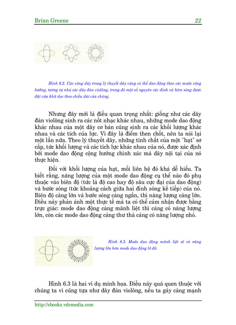 image for page Giai điệu dây và bản giao hưởng vũ trụ