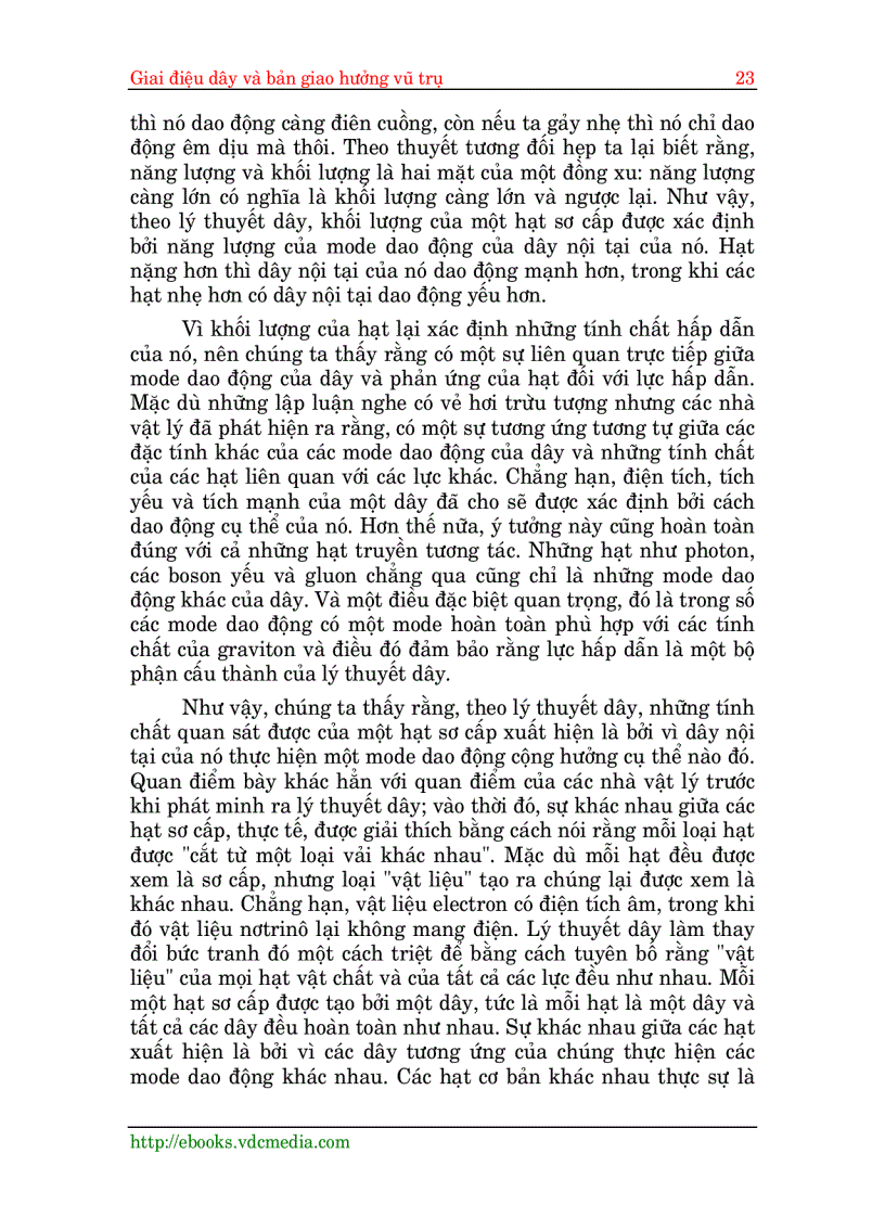 image for page Giai điệu dây và bản giao hưởng vũ trụ