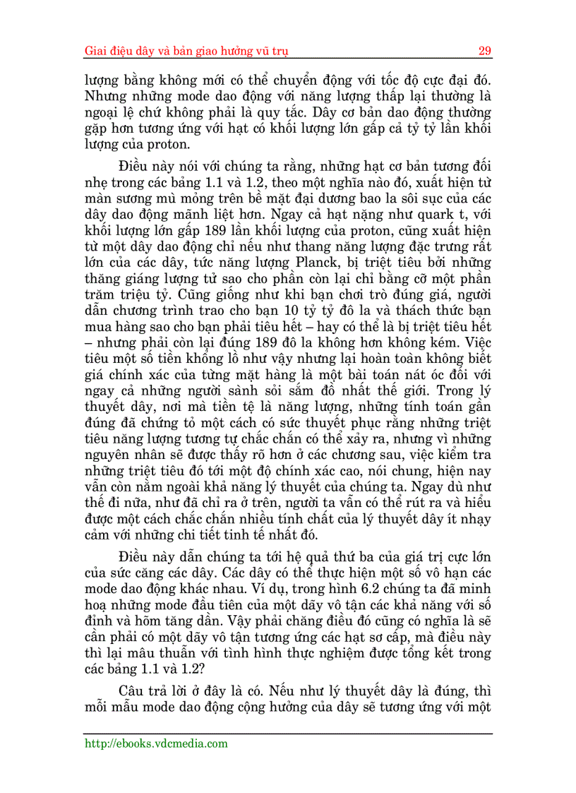 image for page Giai điệu dây và bản giao hưởng vũ trụ