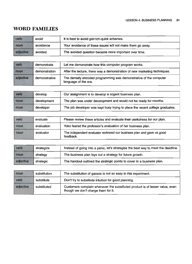image for page 600 từ vựng căn bản dành cho các bạn mới học toeic