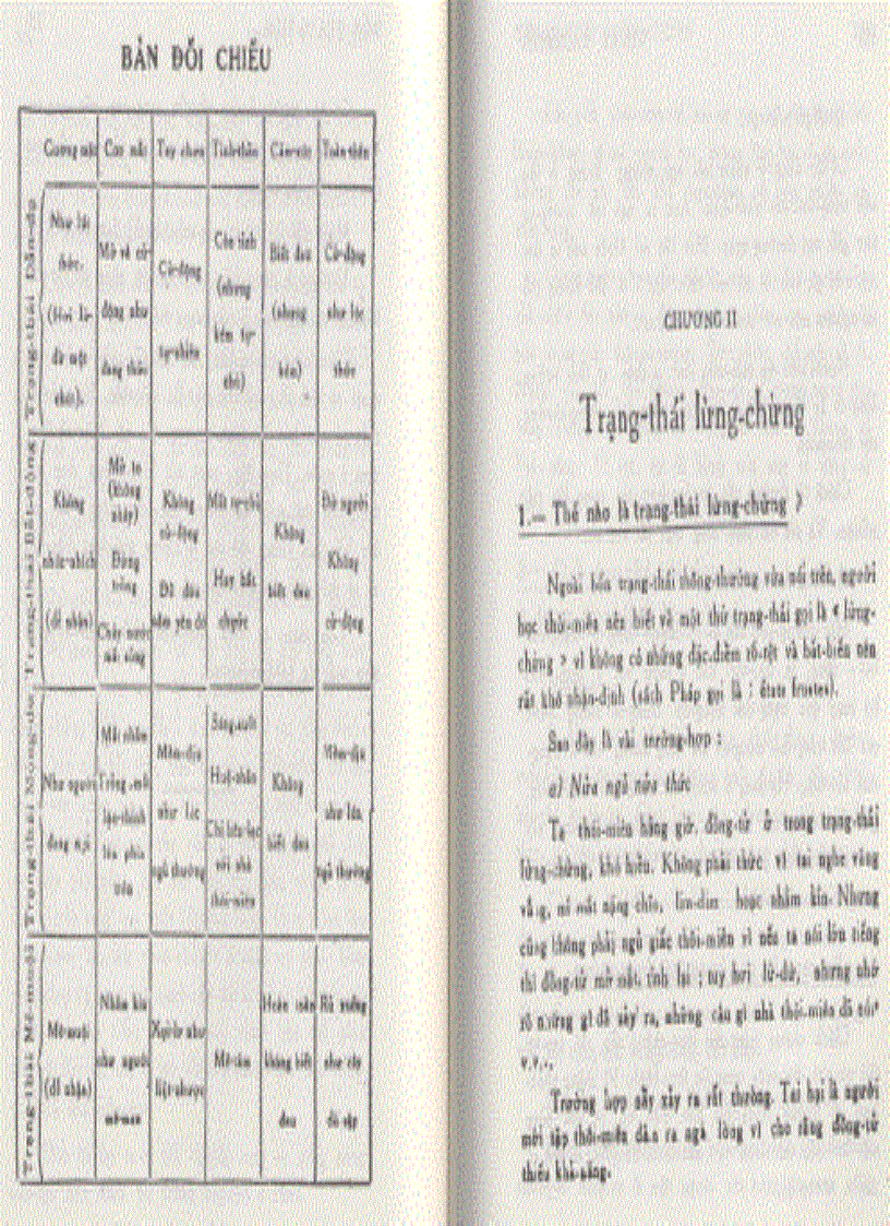 image for page Thuật thôi miên