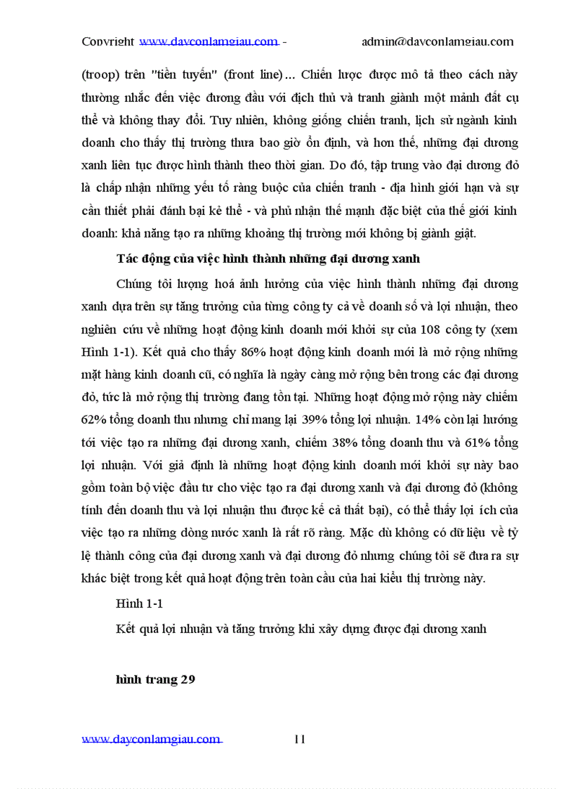 image for page Chiến lược đại dương xanh 3