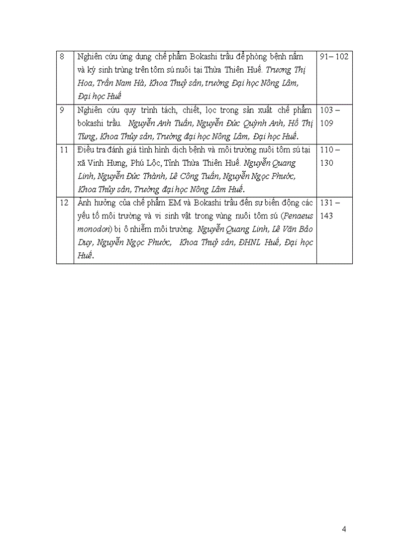 image for page Tuyển tập Bokashi Trầu