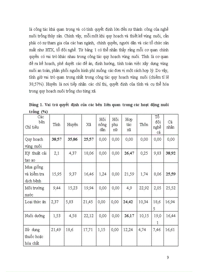 image for page Tuyển tập Bokashi Trầu