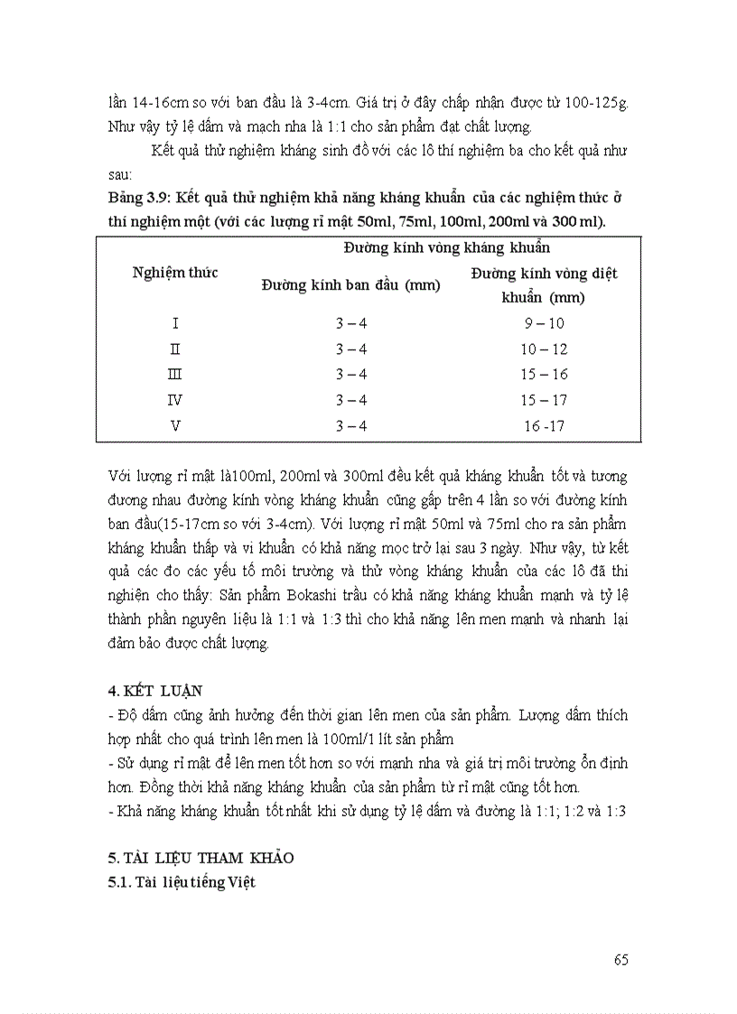 image for page Tuyển tập Bokashi Trầu