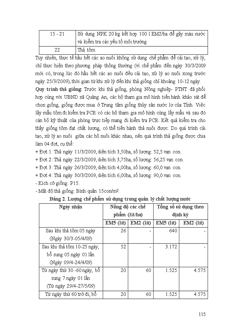 image for page Tuyển tập Bokashi Trầu