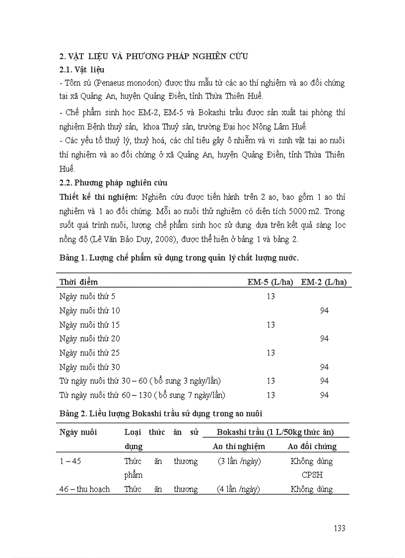 image for page Tuyển tập Bokashi Trầu